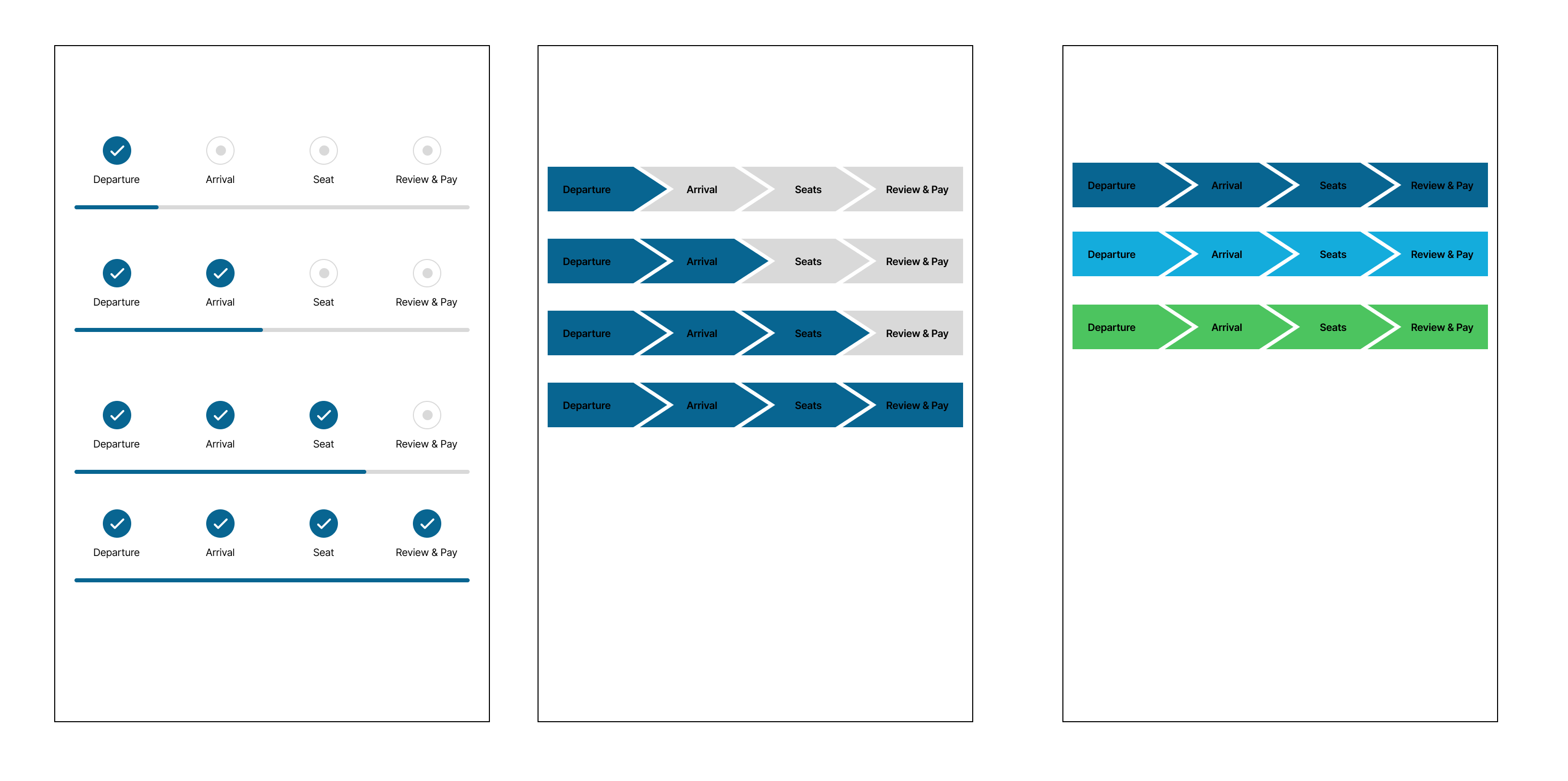 progress bar iterations